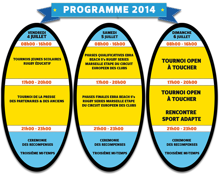 Programme 2014 du Beach Rugby de Marseille