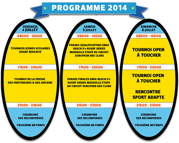 Programme 2014 du Beach Rugby de Marseille Programme 2014 du Beach Rugby de Marseille