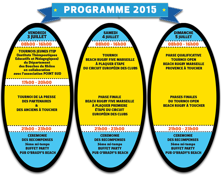 Programme 2015 du Beach Rugby Five de Marseille